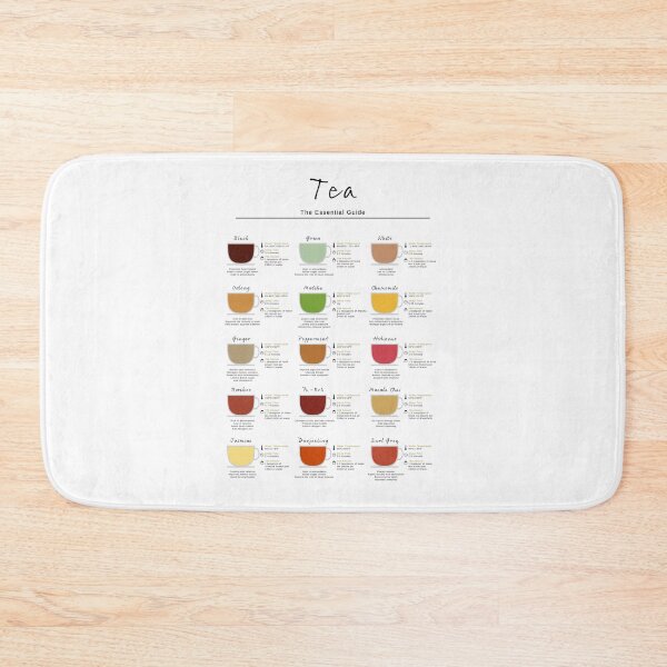 Item preview, Tea Essential Guide designed and sold by My Digital Mind.