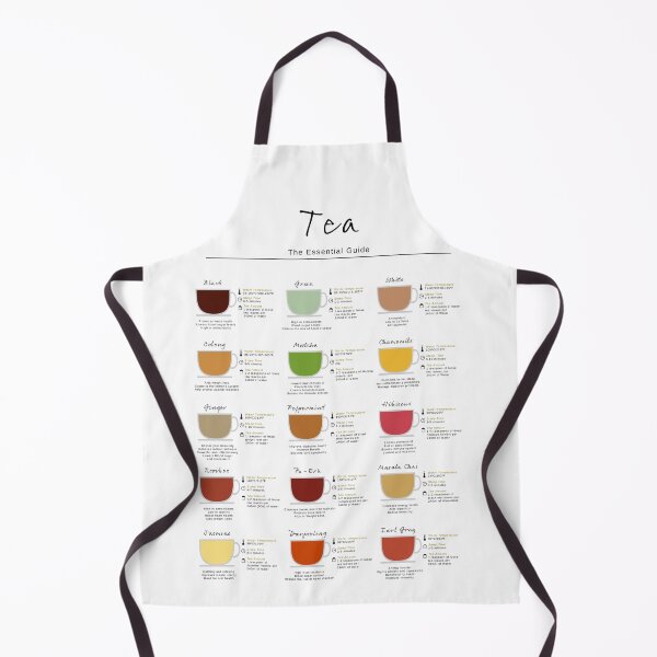 Item preview, Tea Essential Guide designed and sold by My Digital Mind.