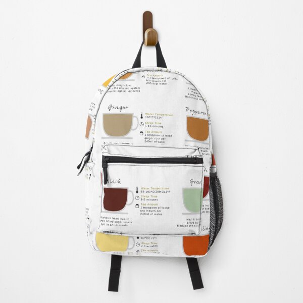 Item preview, Tea Essential Guide designed and sold by My Digital Mind.