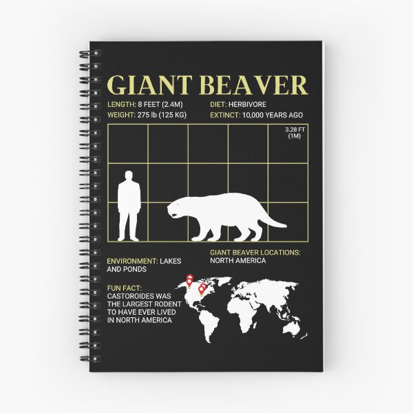 Item preview, Giant Beaver Extinct Rodent Castoroides Paleontology designed and sold by ExtinctFauna.