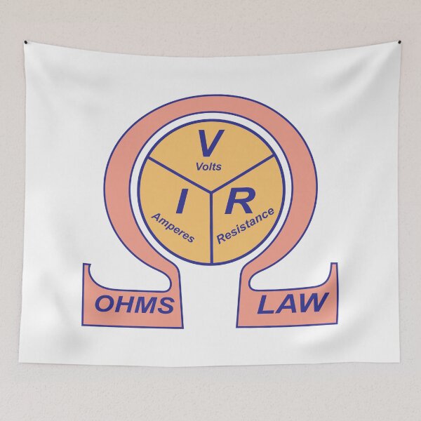 Item preview,  ohms Symbol and Ohms Law Formula Triangle for Electrical engineering students Engineers Electricians and physics Students  designed and sold by Science Engineering Gifts.