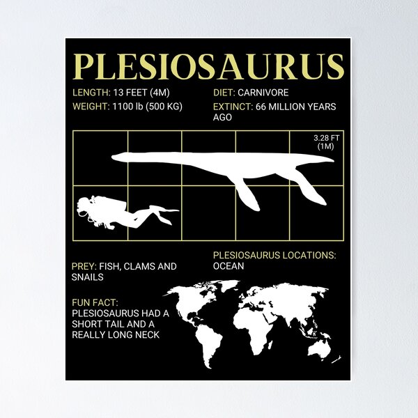 Item preview, Plesiosaurus Prehistoric Extinct Reptile Paleontology designed and sold by ExtinctFauna.