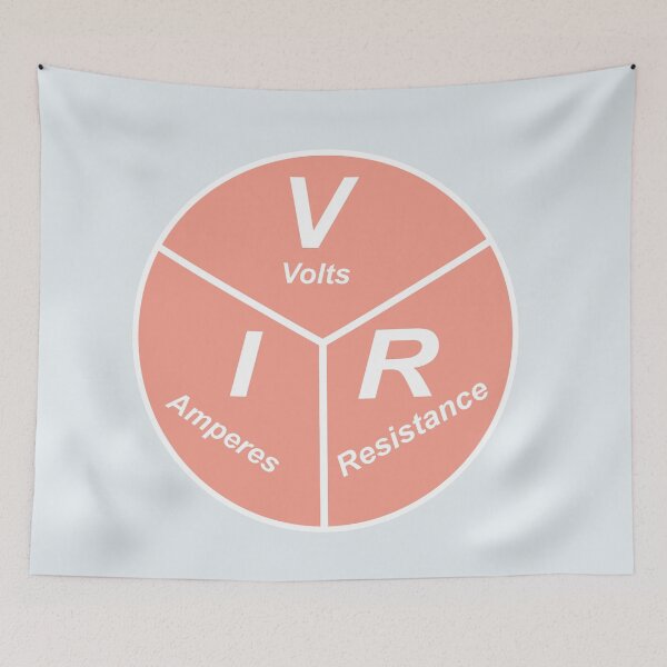 Item preview,  Ohms Law Formula Circle Chart for Electrical engineering students Engineers Electricians and physics Students  designed and sold by Science Engineering Gifts.
