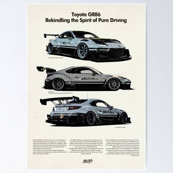 Item preview, Toyota GR86 Poster designed and sold by aliigal.