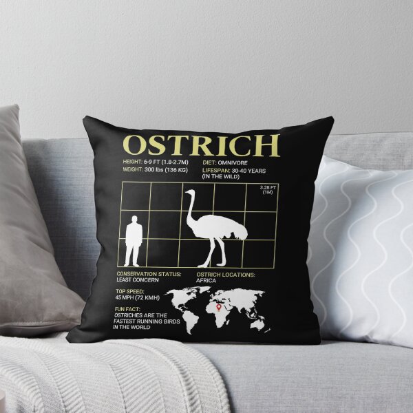 Item preview, Ostrich Flightless Bird Animal Enthusiast designed and sold by ExtinctFauna.