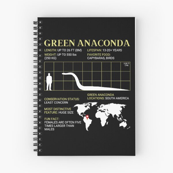 Item preview, Green Anaconda Facts Large Snake Enthusiast designed and sold by ExtinctFauna.