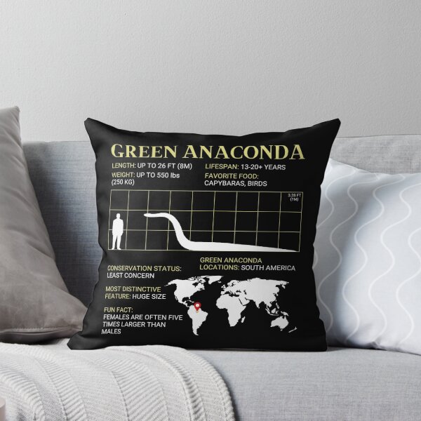 Item preview, Green Anaconda Facts Large Snake Enthusiast designed and sold by ExtinctFauna.