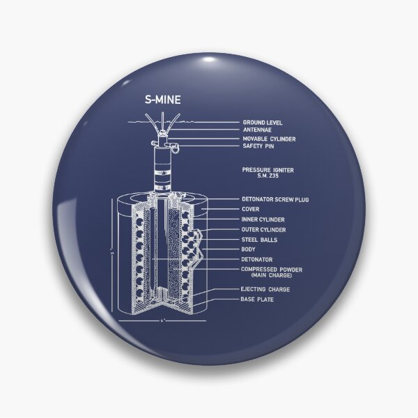 Item preview, S-Mine WW2 German Landmine Diagram Infographic designed and sold by MilitaryMart.