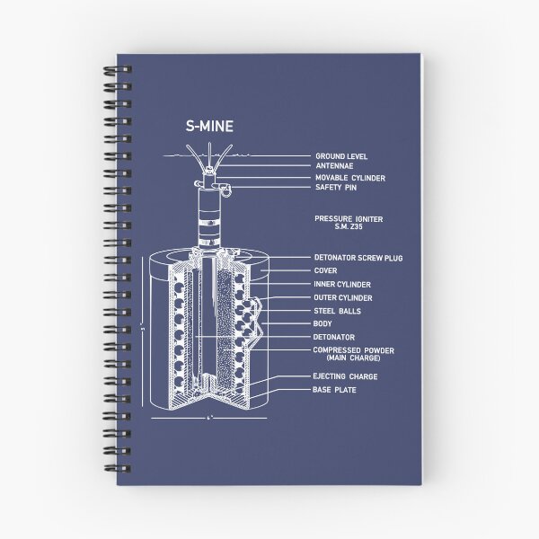 Item preview, S-Mine WW2 German Landmine Diagram Infographic designed and sold by MilitaryMart.