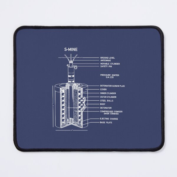 Item preview, S-Mine WW2 German Landmine Diagram Infographic designed and sold by MilitaryMart.