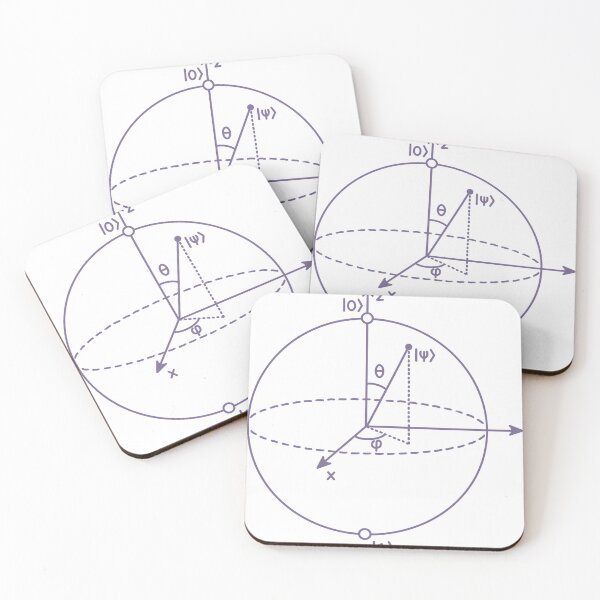 Item preview, Bloch Sphere designed and sold by smileyface8.