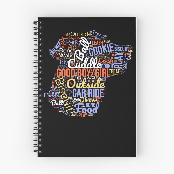 Item preview, Dogs Favorite Words, Happy Wordcloud, Furparent Dogmom dad, Treats Ball Bone Leash Fetch Walk Outside GoodBoy Carride  designed and sold by Peculiarts.