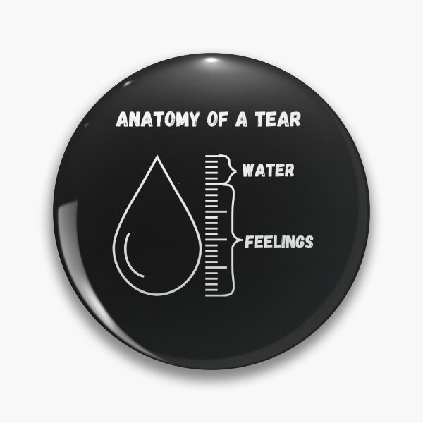 Item preview, Anatomy of a Tear designed and sold by La-Nuna.