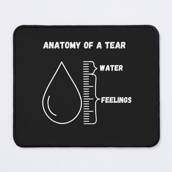 Item preview, Anatomy of a Tear designed and sold by La-Nuna.