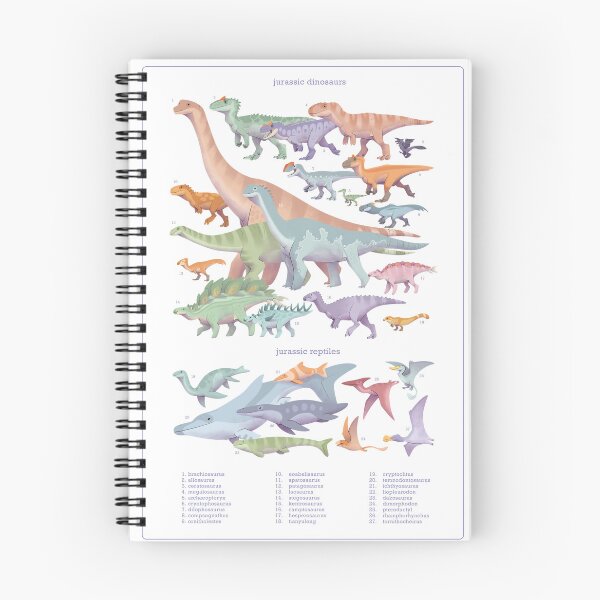 Item preview, jurassic dinosaurs designed and sold by olive-03.