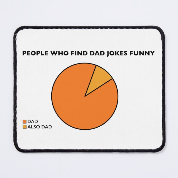 Item preview, people who find dad jokes funny designed and sold by KingaDesigns.
