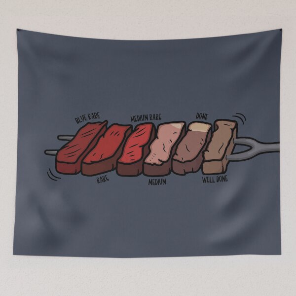 Item preview, Steak Temperature designed and sold by 130808.