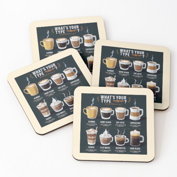 Item preview, What's your type of coffee Australia 2.0 designed and sold by AldeaPod.
