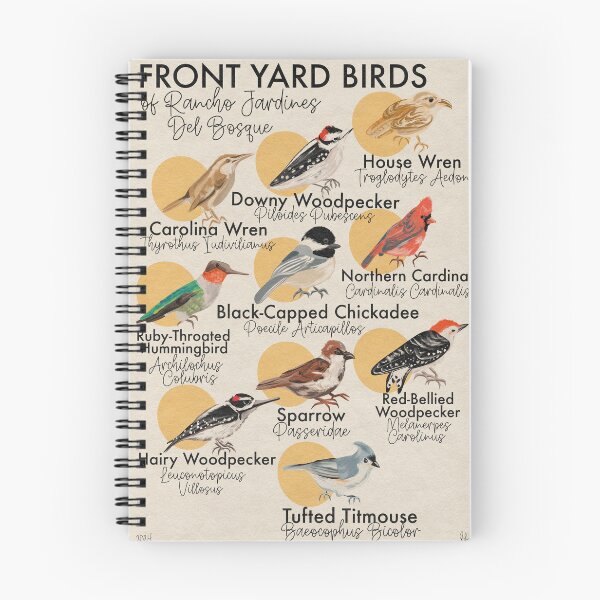 Item preview, Front Yard Birds of Rancho Jardines Del Bosque designed and sold by BetsyEDesign.