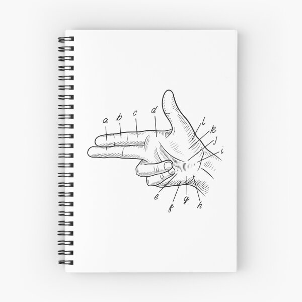 Item preview, Victorian Etching Scientific Illustration of hand finger gun gesture designed and sold by Idle Morrow.