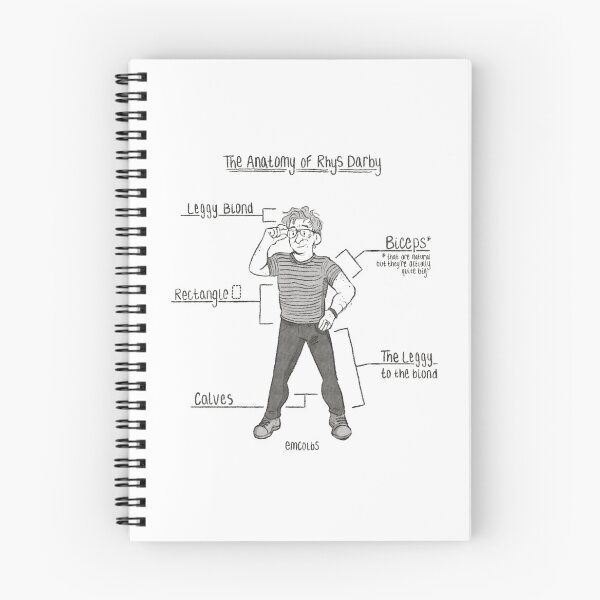 Item preview, The Anatomy of Rhys Darby designed and sold by emcolbs.