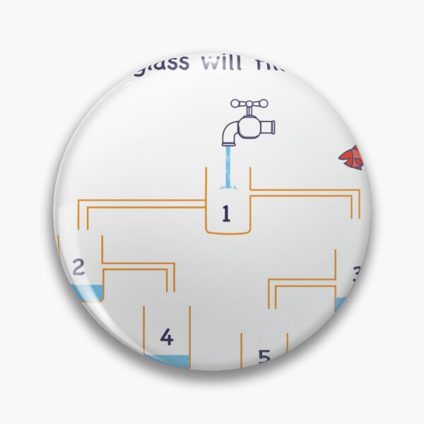Item preview,  Find Which Glass Will Fill up First? designed and sold by malek M O.