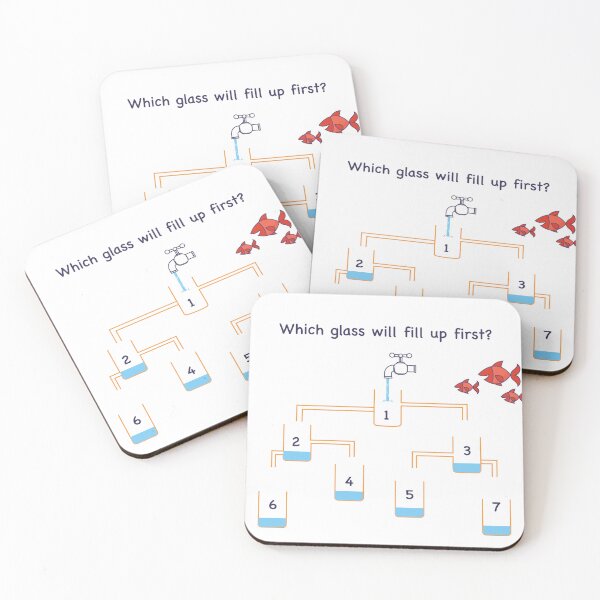 Item preview,  Find Which Glass Will Fill up First? designed and sold by malek M O.