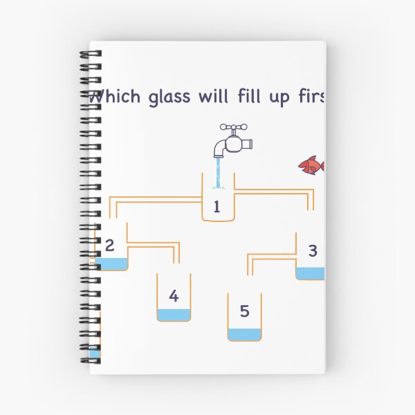 Item preview,  Find Which Glass Will Fill up First? designed and sold by malek M O.