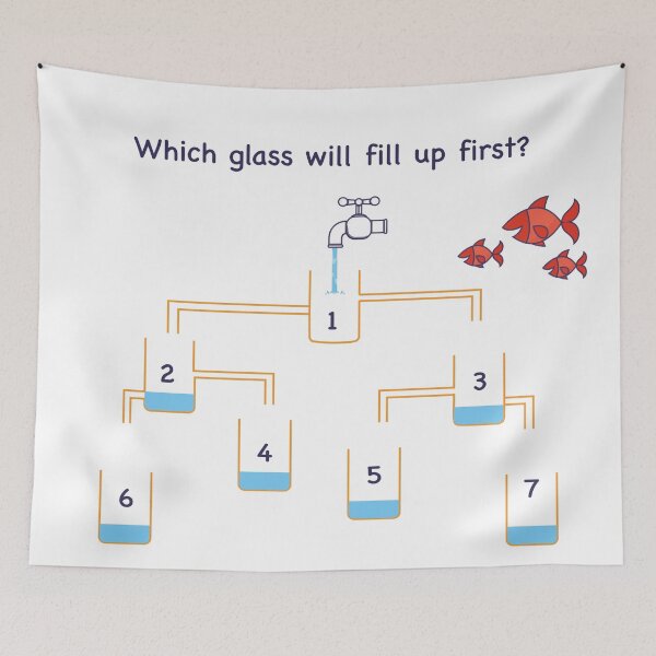 Item preview,  Find Which Glass Will Fill up First? designed and sold by malek M O.