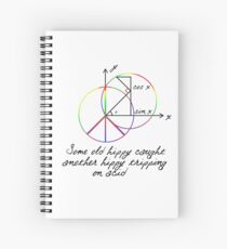 Trigonometry Spiral Notebook