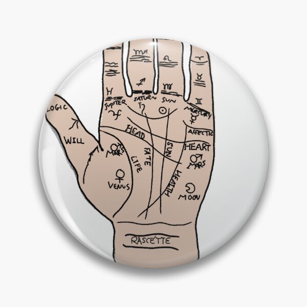 Item preview, Palmistry Hand designed and sold by Cabreraa.