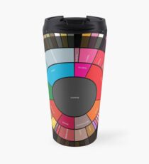 Coffee "Flavor.Wheel" by Jared S Tarbell - Adapted for Redbubble Rupert Russell Travel Mug
