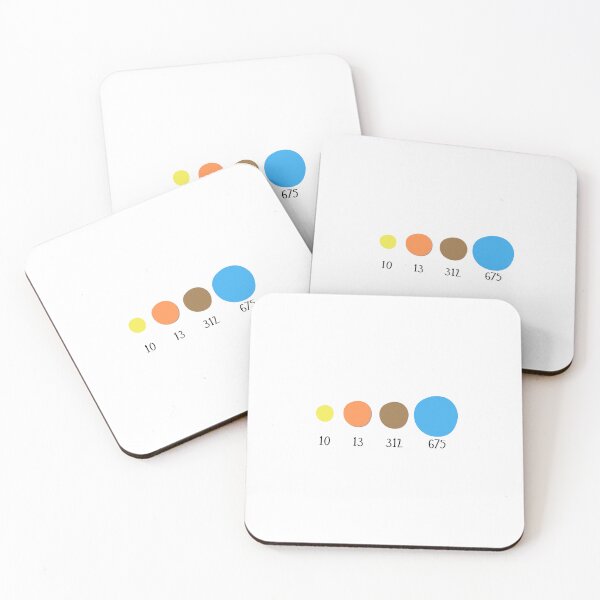 Item preview, Hearing Aid Batteries designed and sold by SydStot.