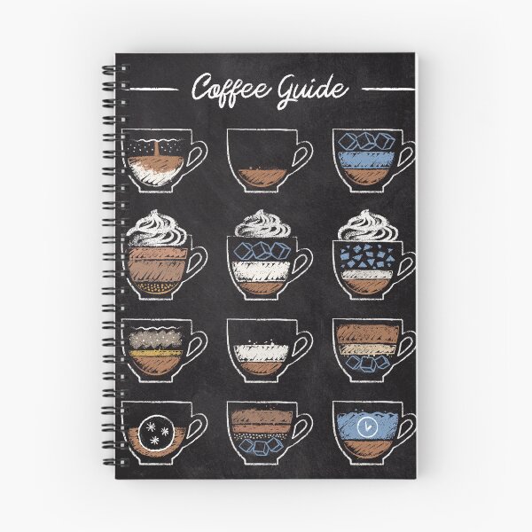 Item preview, Coffee Guide Types Chalk Cafe Bar Menu Chalkboard designed and sold by Dazzline Designs.