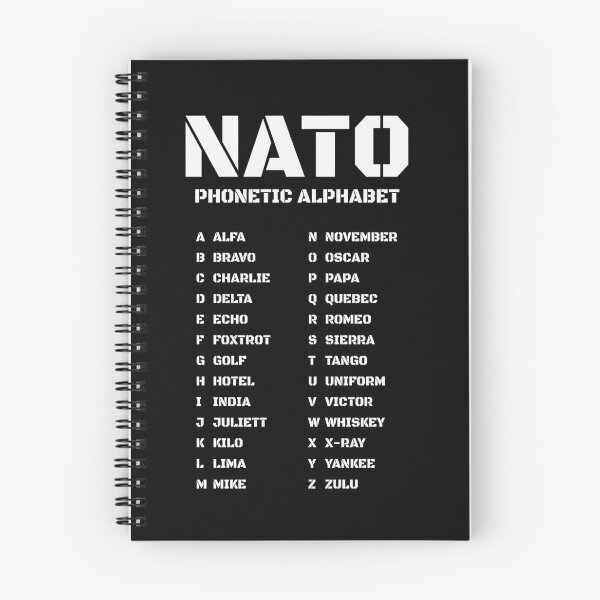 Item preview, NATO Phonetic Alphabet Military designed and sold by AnnSign.