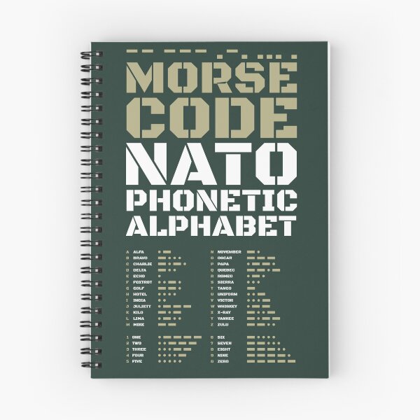 Item preview, NATO Phonetic Alphabet International Morse Code  designed and sold by AnnSign.