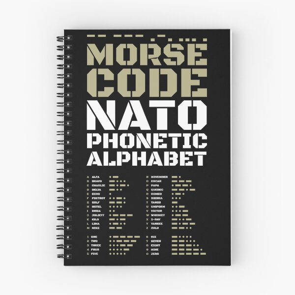 Item preview, The NATO Phonetic Alphabet and Morse Code designed and sold by AnnSign.