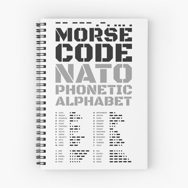 Item preview, NATO Phonetic Alphabet Names and Morse Code designed and sold by AnnSign.