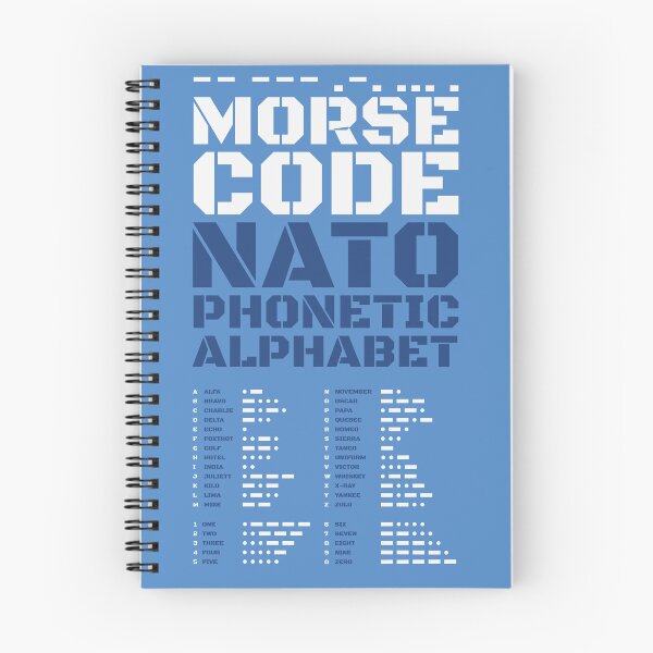 Item preview, NATO Phonetic Alphabet and Morse Code Memorize designed and sold by AnnSign.
