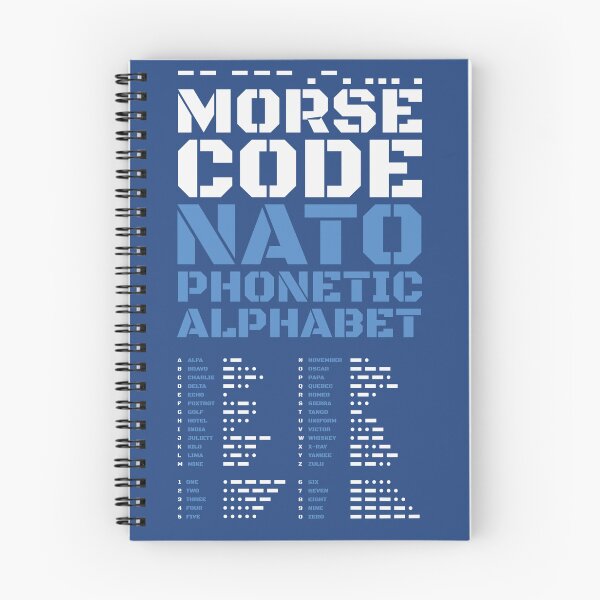 Item preview, NATO Phonetic Alphabet Code and Morse Chart designed and sold by AnnSign.