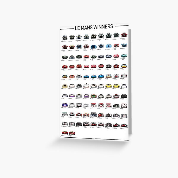 Item preview, Le Mans Winners designed and sold by Alt_ Illustrations.