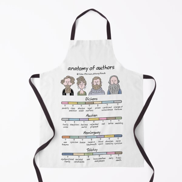 Item preview, anatomy of authors designed and sold by WrongHands.