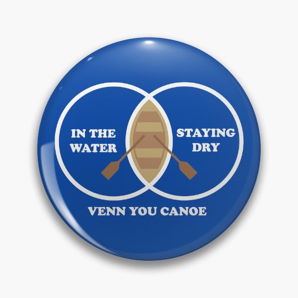 Item preview, Venn You Canoe designed and sold by vonplatypus.