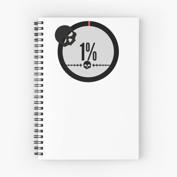 Item preview, 1 percent designed and sold by kestey.