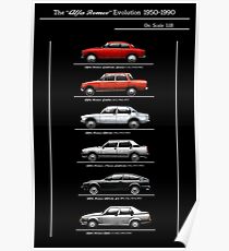 Póster Evolución de Alfa romeo