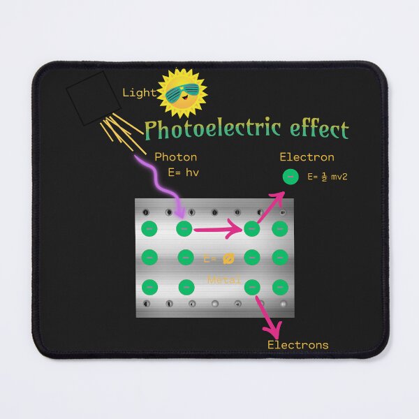 Item preview, Unveiling the Secrets of the Photoelectric Effect: A Scientific Design designed and sold by StyleFused.