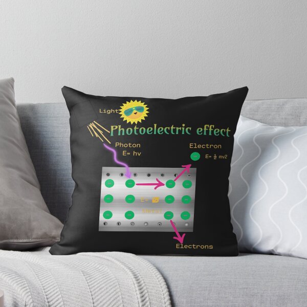 Item preview, Unveiling the Secrets of the Photoelectric Effect: A Scientific Design designed and sold by StyleFused.