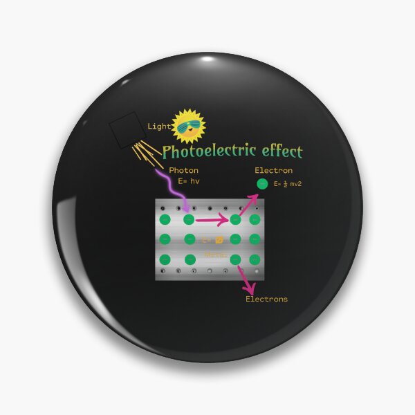 Item preview, Unveiling the Secrets of the Photoelectric Effect: A Scientific Design designed and sold by StyleFused.