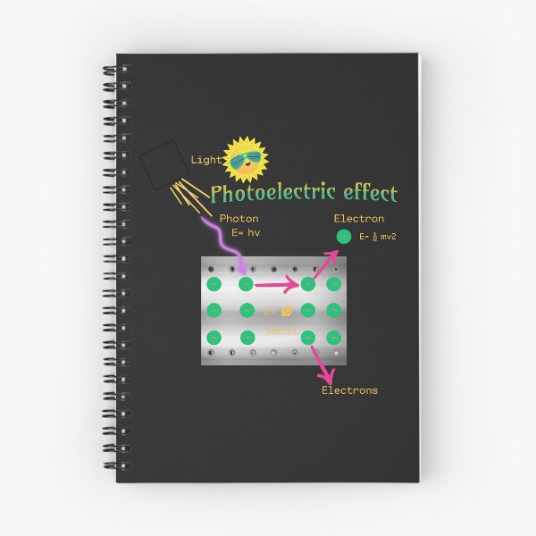 Item preview, Unveiling the Secrets of the Photoelectric Effect: A Scientific Design designed and sold by StyleFused.