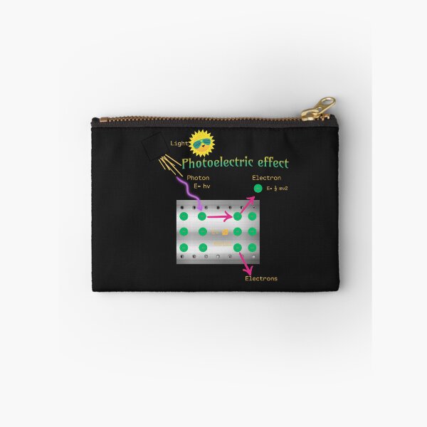 Item preview, Unveiling the Secrets of the Photoelectric Effect: A Scientific Design designed and sold by StyleFused.